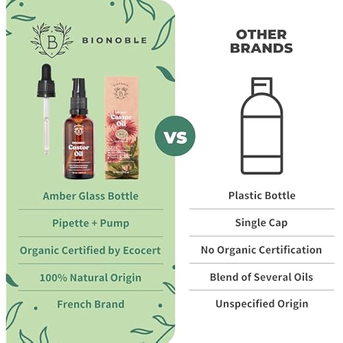 Bionoble Castor Oil Organic 50 ml - 100% Pure, Natural and Cold Pressed - Eyelashes, Eyebrows, Hair, Beard, Nails - Vegan and Cruelty Free - Castor Oil - Glass Bottle + Pipette + Pump - Image 5